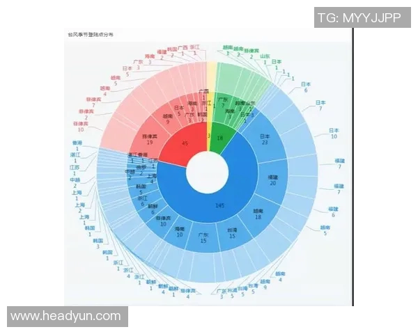 深入探讨上海乒乓球队在比赛中的意识表现与数据分析的关系
