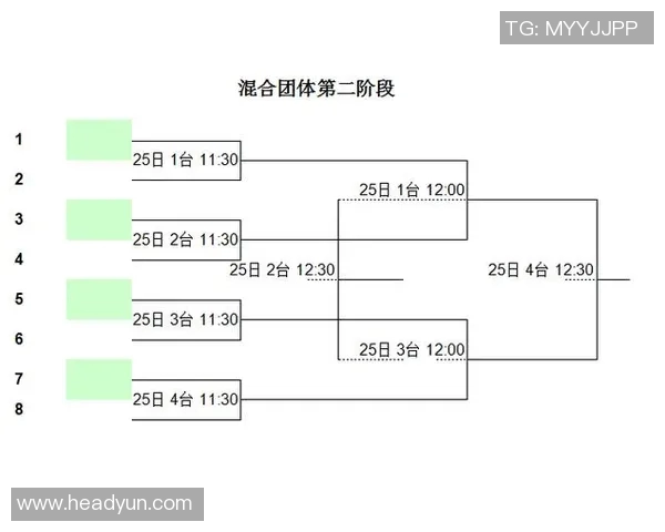 广州乒乓球队在邀请赛中的灵活性表现及其对比赛结果的影响分析