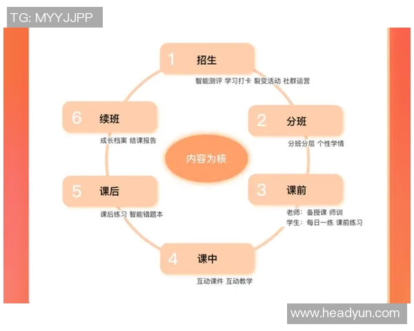 广州排球队的转型之路：从传统强队到现代化竞技新标杆的探索与挑战