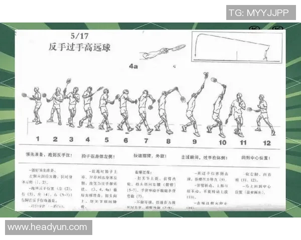 羽毛球战术揭秘：上海羽毛球队快攻策略的深度分析与实践探索